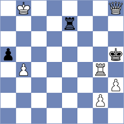Lerch - Shubenkova (chess.com INT, 2024)