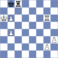 Ventura Bolet - Liu (chess.com INT, 2024)