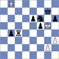 Spichkin - Khlebovich (chess.com INT, 2023)