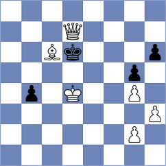 Master - Meyer (Chess.com INT, 2021)