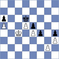 Norowitz - Andreikin (chess.com INT, 2024)