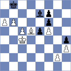 Zwirs - Senft (chess.com INT, 2023)