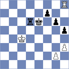 Kholin - Dolzhikova (Chess.com INT, 2021)