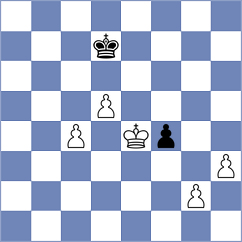 Berke - Bejan (chess.com INT, 2021)