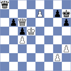 Gritsenko - Golubovic (chess.com INT, 2024)