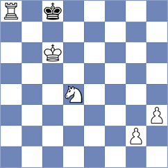 Pandey - Dahanayake (chess.com INT, 2021)