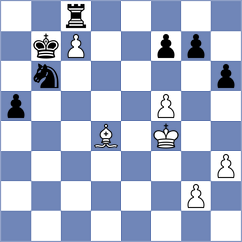 Kekic - Mkrtchyan (chess.com INT, 2024)