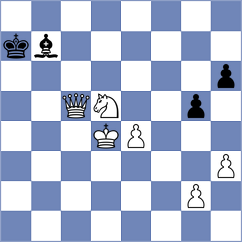 Rustemov - Rietze (chess.com INT, 2024)
