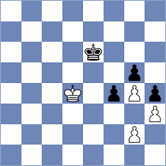 Wagner - Rzayev (Chess.com INT, 2021)