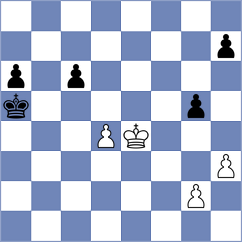 Qiao - Zheng (chess.com INT, 2023)