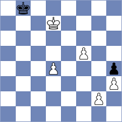 Dziewonski - Trost (chess.com INT, 2024)