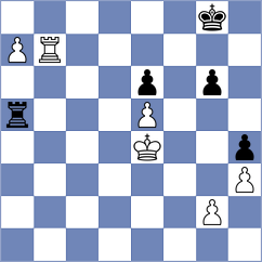 Yakubboev - Grunberg (Chess.com INT, 2021)
