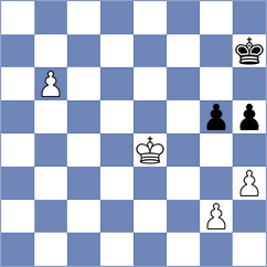 Baziuk - Goswami (chess.com INT, 2023)