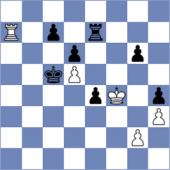 Bobula - Drozdowski (Chess.com INT, 2017)