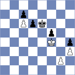 Hrebenshchykova - Kim (chess.com INT, 2024)