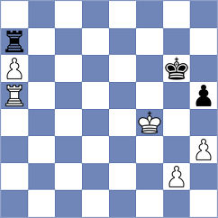 Gokhale - Gerbelli Neto (chess.com INT, 2024)