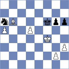 Chigaev - Goryachkina (chess.com INT, 2024)