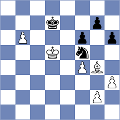 Korobov - Zhigalko (chess.com INT, 2023)