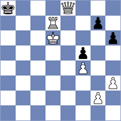 Berg - Beilfuss (chess.com INT, 2021)