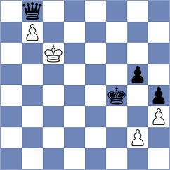 Nguyen Hong Nhung - Rakhmangulova (FIDE Online Arena INT, 2024)