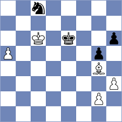 Bok - Tulchynskyi (chess.com INT, 2024)