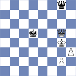 Kourkoulos Arditis - Sumaneev (Chess.com INT, 2021)
