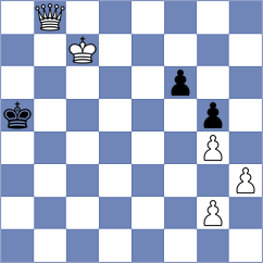 Hernandez Jimenez - Plunkett (Chess.com INT, 2020)