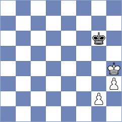 Olhovik - Krivenko (chess.com INT, 2024)