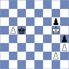 Shymanskyi - Jaiveer (chess.com INT, 2024)