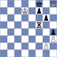 Sahakyan - Milosevic (chess.com INT, 2023)