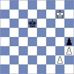 Nagare Kaivalya Sandip - Andreev (chess.com INT, 2024)