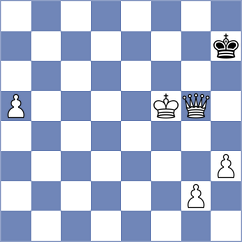 Lim - De Rycke (Chess.com INT, 2020)