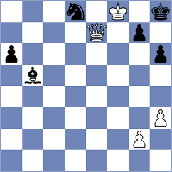 Djokic - Schrik (chess.com INT, 2021)