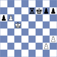 Rasulov - Dubov (chess.com INT, 2024)