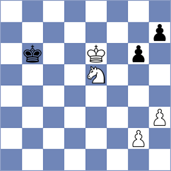 Yurasova - Biriukov (chess.com INT, 2023)