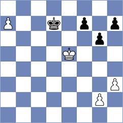 Amgalantengis - Winkels (chess.com INT, 2022)