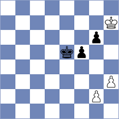 Ramakrishna - Dungl (Chess.com INT, 2021)