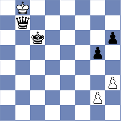 Ivana Maria - Karwowski (chess.com INT, 2023)