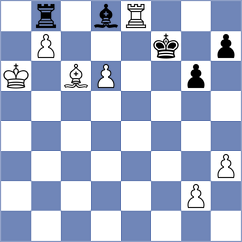 Hernandez Bermudez - Hoffmann (chess.com INT, 2022)