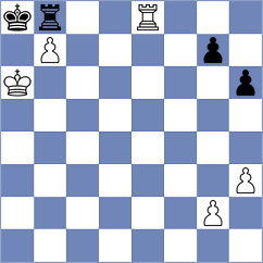 Sagastegui - Miltiadou (Chess.com INT, 2020)