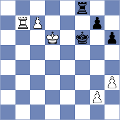 Novak - Yurtseven (chess.com INT, 2024)