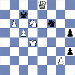 Onischuk - Evdokimov (chess.com INT, 2024)
