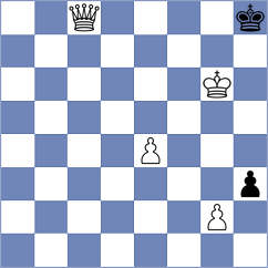 Vakhidov - Svane (chess.com INT, 2024)