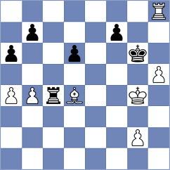 Gorovets - Li (Chess.com INT, 2018)