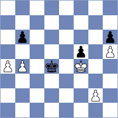 Christensen - Jevtic (Chess.com INT, 2020)