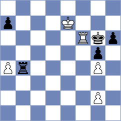Gjestemoen-VonHirsch - Sielecki (chess.com INT, 2023)
