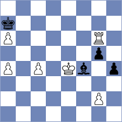 Vukovic - Shahaliyev (Chess.com INT, 2021)