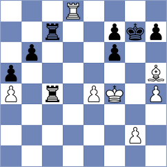 Tokman - Gharibyan (chess.com INT, 2024)
