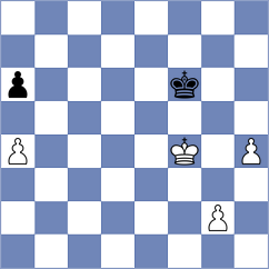 Klukin - Smirnov (chess.com INT, 2024)