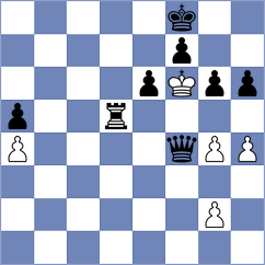 Saporito - Garcia Menchon (Chess.com INT, 2020)